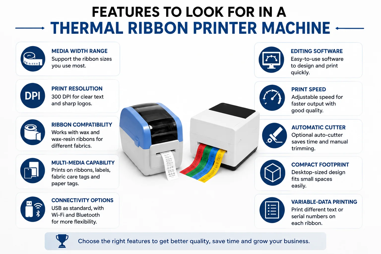 Thermal ribbon printer machine features with two desktop printers