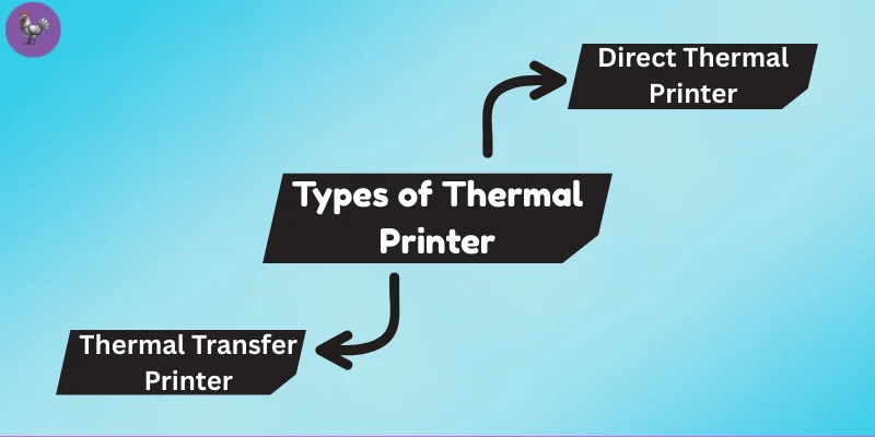types-of-thermal-printer-what-is-thermal-printer-post-image