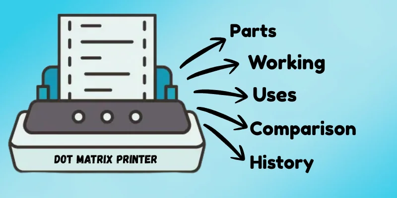 what-is-a-matrix-printer-post-image