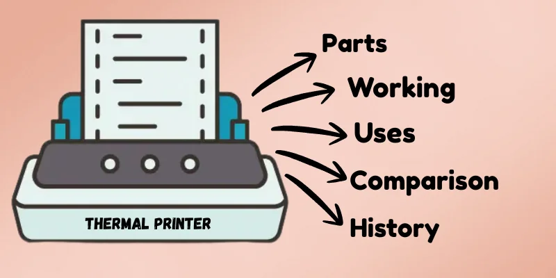 what-is-a-thermal-printer-post-image
