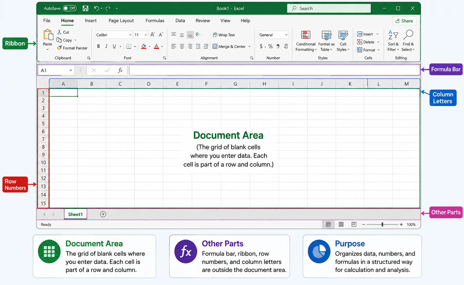Document area in Microsoft Excel showing rows, columns, and cells