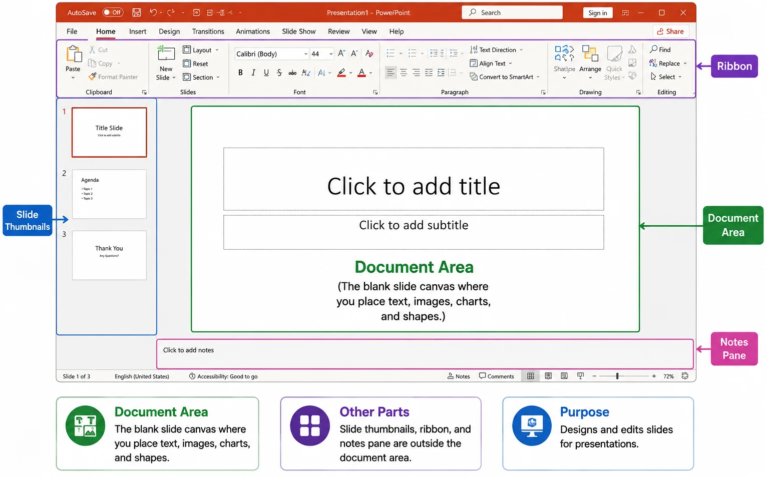 Document area in Microsoft PowerPoint showing a blank slide canvas