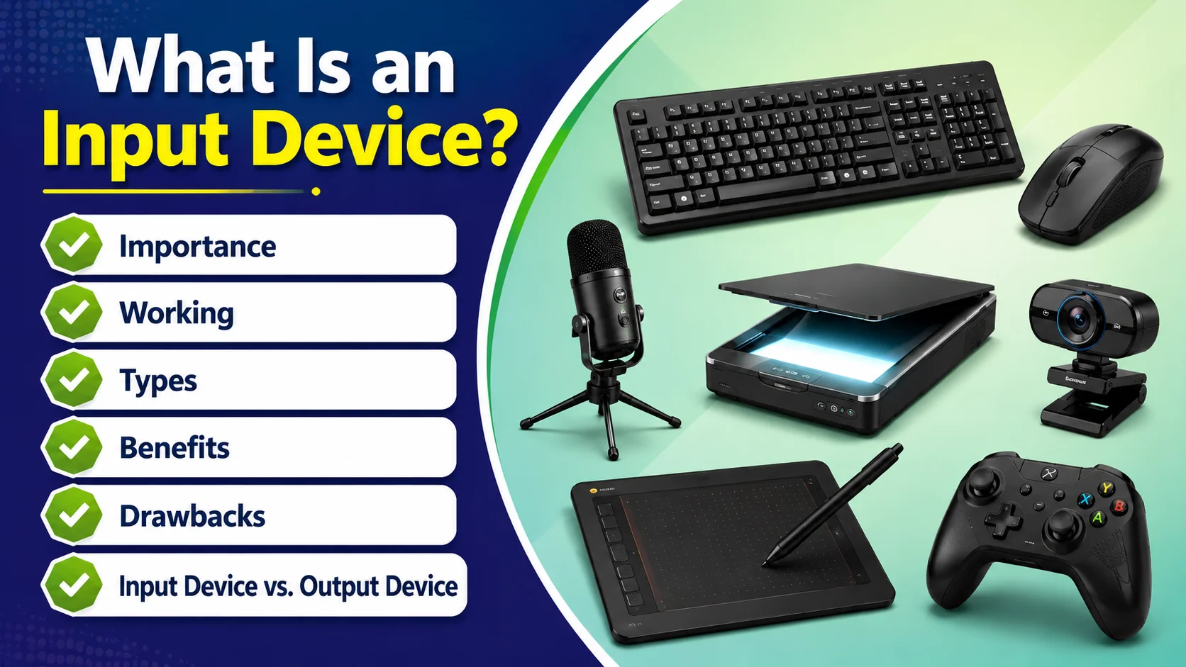 What Is an Input Device infographic showing a keyboard, mouse, microphone, scanner, webcam, drawing tablet, and game controller, with topics which are covered in article including importance, working, types, benefits, drawbacks, and input device vs. output device.