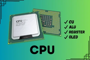 What is CPU | Parts | Features | Types & History