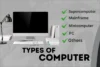 Types of Computers | Classifications | Inventions & Features - Post Thumbnail