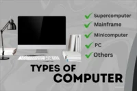 Types of Computers | Classifications | Inventions & Features