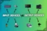 Input and Output Devices | Hybrid also Explained