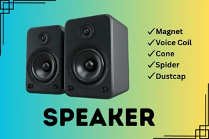 What is Speaker | Parts | Types & History