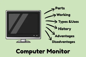 What is Monitor | Working – Types | History | Pros & Cons