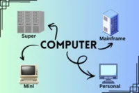 What is: A Computer | Types and Facts | Pros & Cons