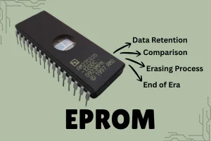 Eprom (Erasable Programmable Read-Only Memory) | Invention & Limitations