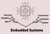 Advantages and Disadvantages of Embedded System - Post Thumbnail