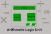 Arithmetic Logic Unit (ALU) | Working | History & Difference - Post Thumbnail