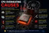 9 Main Causes of CPU Overheating | Signs & How to Check - Post Thumbnail