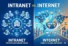 6 Major Differences Between Internet and Intranet