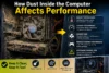 How Dust Inside the Computer Affects Performance - Post Thumbnail