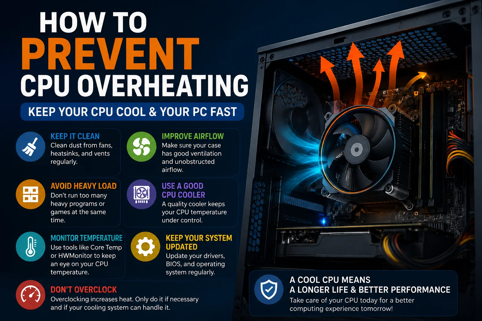 8 Main Steps to Prevent CPU Overheating | Keep Your CPU Cool