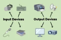 Input and Output Devices | Hybrid Devices also Explained