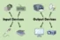 Input and Output Devices | Hybrid also Explained