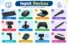 What are Input Devices of a Computer? Complete Guide for Beginners with Types, Examples, and Uses