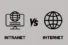 6 Major Differences Between Internet and Intranet