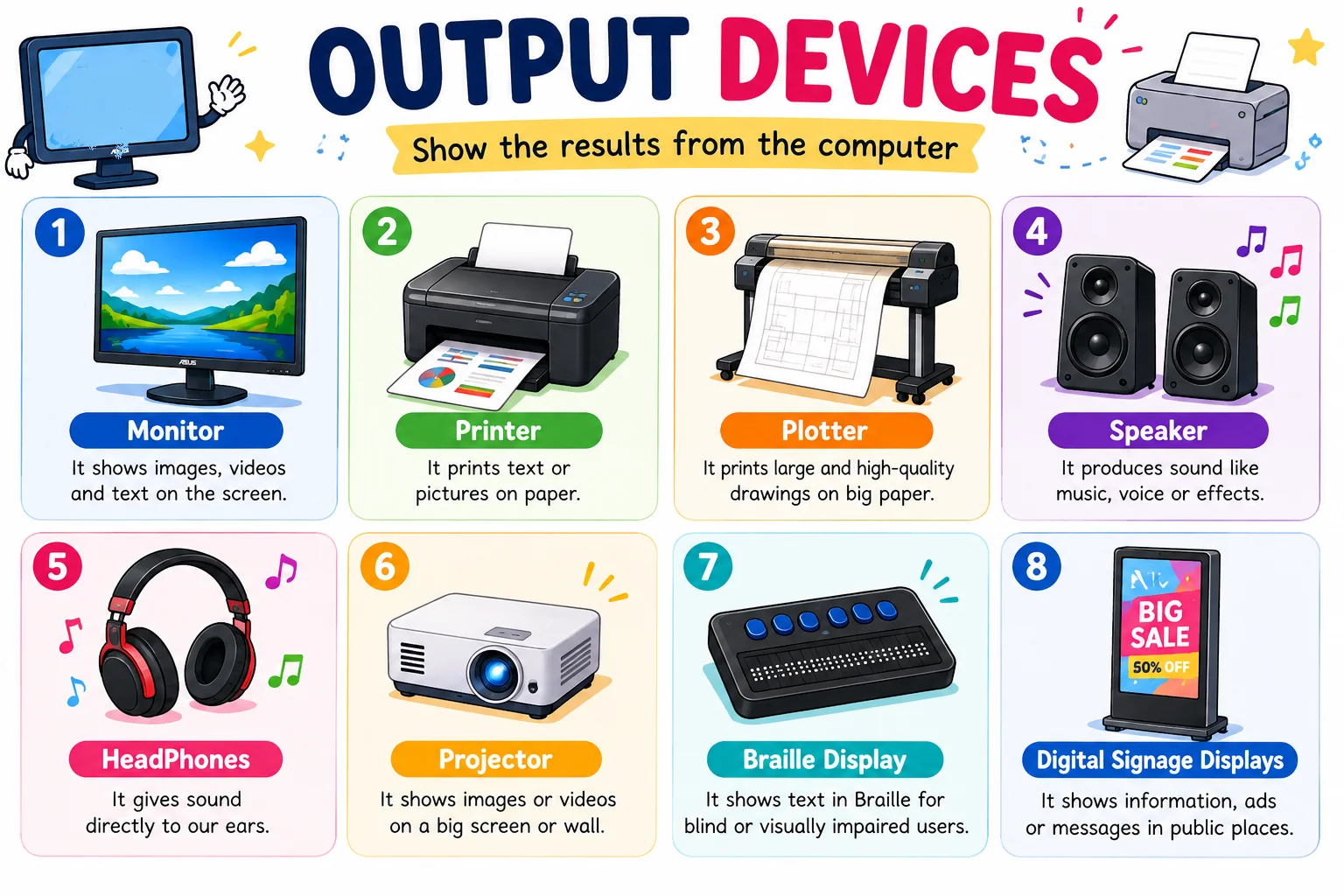 What are Output Devices of Computer? Complete Guide for Beginners with Types, Examples, and Uses