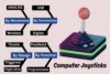 Types of Joystick | 4 Main Categories | With Examples - Post Thumbnail