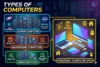 Types of Computers | Classification | Inventions & Features - Post Thumbnail