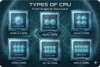What are Types of CPU | Single to Deca Core Covered - Post Thumbnail
