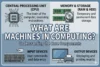 What is Machine in Computer | How it works & Types - Post Thumbnail