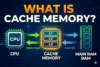 What is Cache Memory | Location - Types & Misconceptions - Post Thumbnail