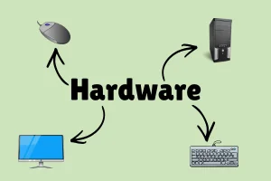 What is Computer Hardware