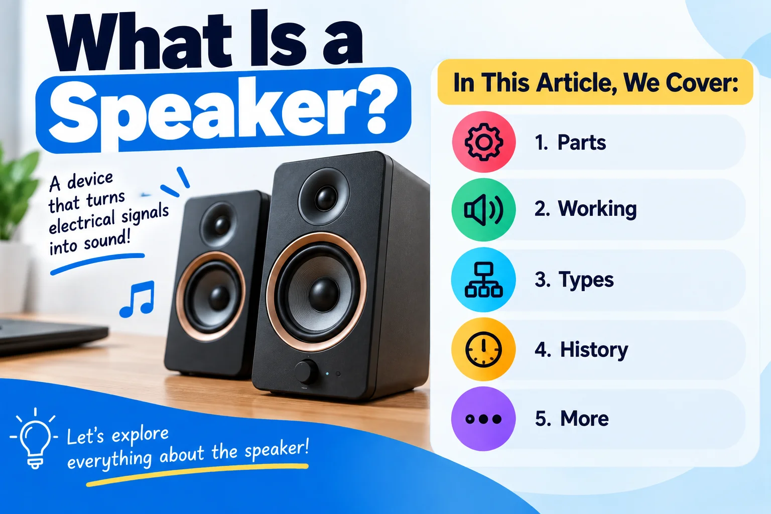 What is Speaker | Parts – Working | Types & History